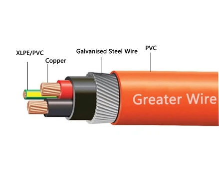 SAA SWA cable SAA SWA cable