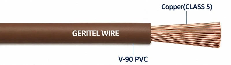 H05V-K 0.75mm2 for appliance internal wiring H05V-K 0.75mm2 for appliance internal wiring