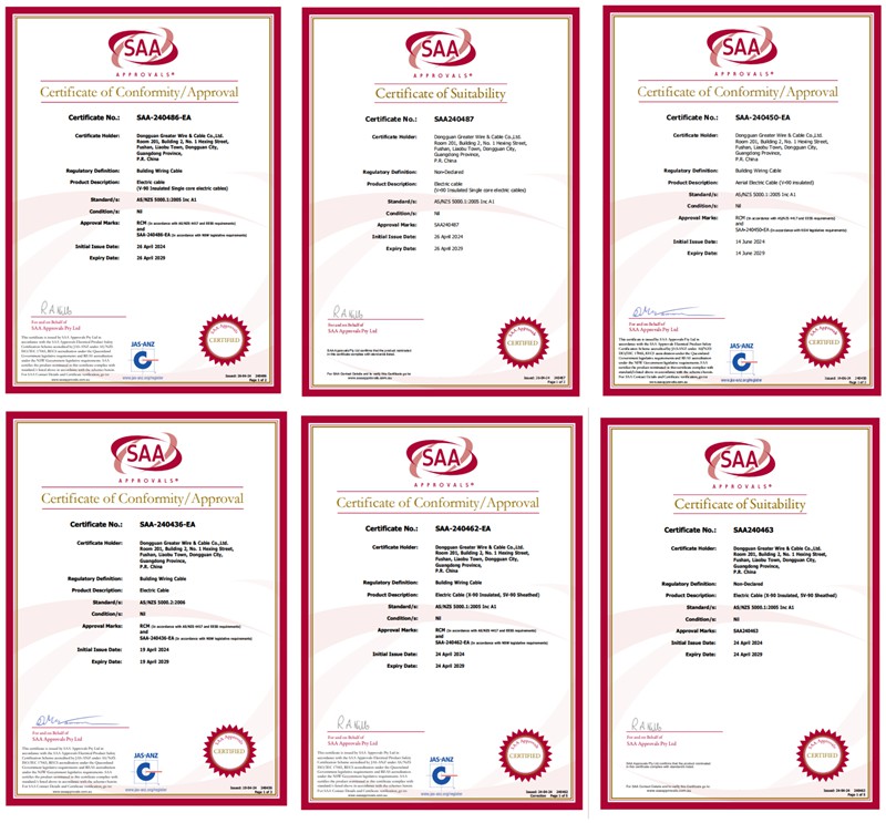 Aerial service cable certification Aerial service cable certification